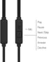 Maeline Wired Earbuds 10 Pack, Headphones with Microphone, Heavy Bass Stereo Noise Blocking, 3.5mm