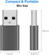USB to USB C Adapter, USB C Female to USB 3.1 Male, Compatible with iPhone 11 12 13 14 Pro Max, Samsung