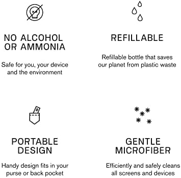AM 2 in 1 Screen Cleaner Mist Spray - Eco-Friendly for Computers, Phones, iPads, Includes Harm-Free Liquid