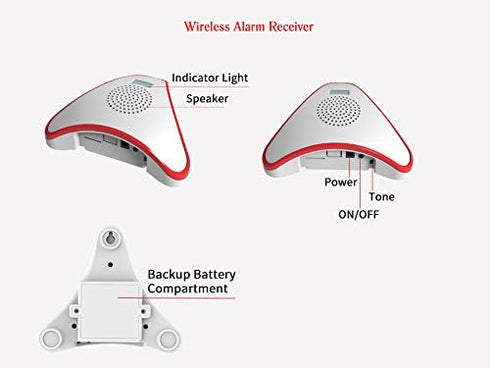 HTZSAFE Wireless Alarm Receiver,White