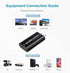 Cassette MP3 10/8.1/8 7 USB Audio Capture Card Grabber for Vinyl Tapes to Digital Converter, Support Mac & Windows / /
