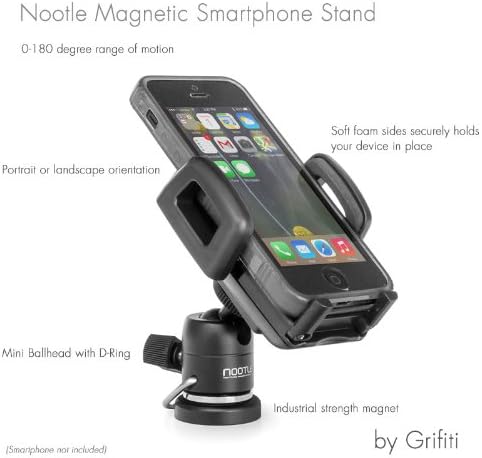 GRIFITI Nootle Magnetic Foot, 1/4 20 Threaded Magnet Base for Mini Ball Head, Camera, Phone Holders, Accessories