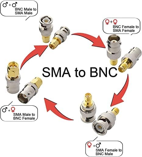 onelinkmore SMA to BNC Adapter Kits for SDR, Handheld Radios, Walkie Talkie Adapters