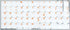 RUSSIAN - UKRAINIAN KEYBOARD LABELS ON TRANSPARENT BACKGROUND with ORANGE LETTERING (14X14) by 4Keyboard