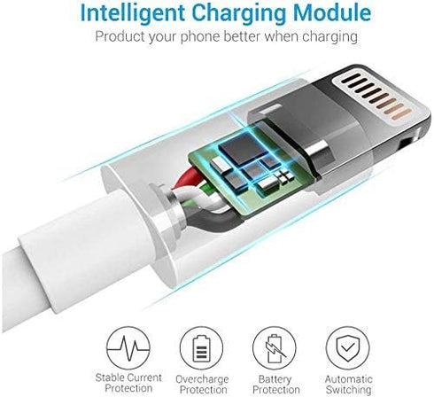MFi Certified Lightning Cable 3-Pack - 6FT iPhone Charger for iPhone 14, 13, 12, SE, iPad Pro, AirPods - White