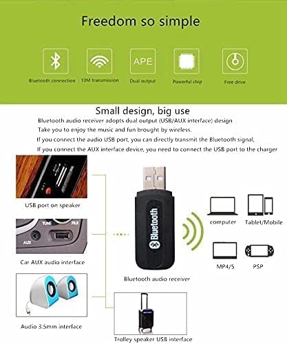 ECOMGEAR USB Bluetooth Audio Music Receiver Adapter for PC Speaker Phones with 3.5mm Stereo + ABEL Cable Tie