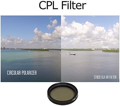 37MM Filter Kit for DJI Phantom 3 Series Drones - CPL, ND4, ND8, UV, Lens Cap, Cap Keeper + Microfiber Cloth