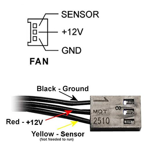 Coolerguys 12vDC Waterproof IP67 Fan, High Speed, 120x25mm