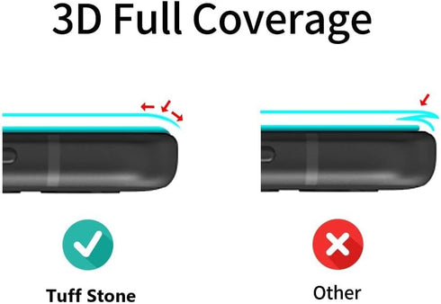 3 Matte TPU Film Screen Protectors + 2 Lens Protectors for Galaxy S20 Ultra 5G 2020 - Easy Install, Anti-Glare, Scratch