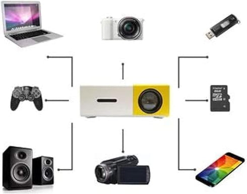 YG-300 LCD Mini Projector Portable LED Projector Support 1080P Home Cinema