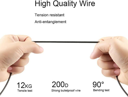 Wired Earbuds with Microphone in-Ear Headphones for Galaxy A14 A23 A13 A03s A12 A22 A32 5G A42 A52 A72 A11 A21 A51 A71