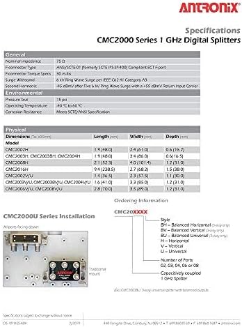 Antronix Coaxial Cable Splitter
