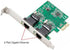 Syba Dual Port Gigabit Ethernet PCI Express 2.1 Network Adapter Card with Realtek RTL8111 Chipset