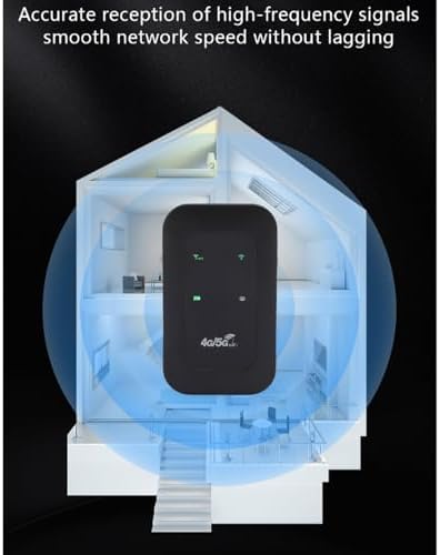 Zunate 4G 5G 300Mbps 10 3200mAh LTE Mobile WiFi Hotspot for Travel, High Speed Portable Router, Supports Devices, SIM