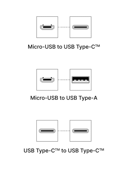 Ledger OTG Kit, On-The-Go Cable Set for Cryptocurrency Hardware Wallet