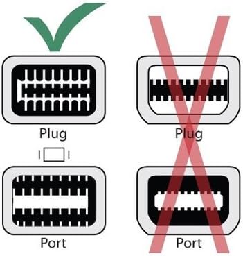 Mini-DVI to VGA Female Monitor Cable Adapter