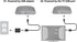 Replacement Micro USB Power Charger for Roku Streaming Stick, Roku Express, Express+, Premiere Streaming Media Player
