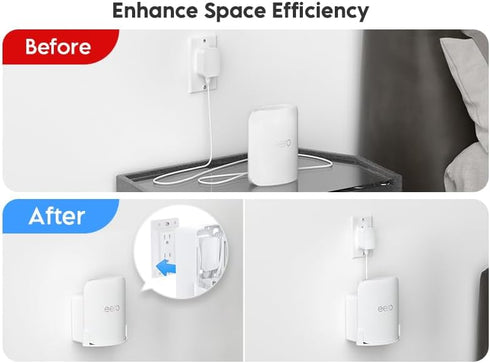 XLTTYWL eero Pro 7 Wall Mount Kit, Outlet Mount Bracket for Space & Cable Management, Compatible with eero Pro 7