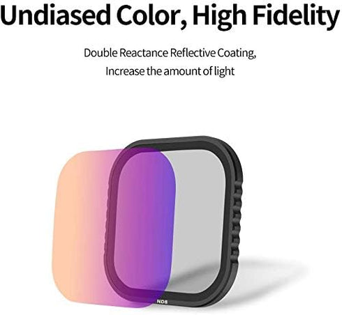 REYGEAK 4-Pack Filter Set CPL ND8 ND16 ND32 Compatible for GoPro Hero 12/11/10/9, Neutral Density and Polarizing Lens
