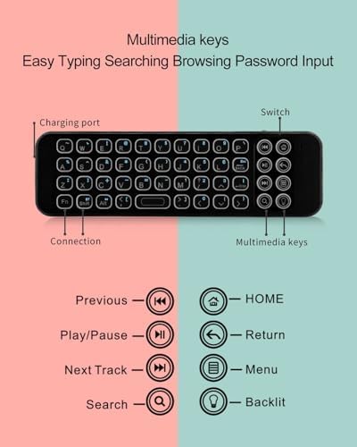 iPazzPort Mini Bluetooth Keyboard (QWERTY), Backlit Wireless Remote, Compatible with AMZ TV Stick 4K Max, Smart TV