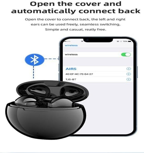 RDRKR Waterproof IPX 7 Bluetooth 5.3 Wireless Earbuds, Compatible with Android/iOS Mobile Phones, Tablets, Gaming