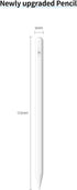 Stylus Pen for iPad with Palm Rejection, Active Pencil Compatible with Apple iPad Pro 11/12.9" (2018-2021), Mini 5th,