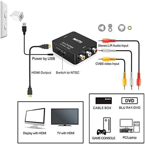 RCA to HDMI Converter, 1080P Composite CVBS AV to HDMI Video Audio Adapter for N64 Wii PS2 Xbox VHS