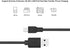 MaxLLTo HMX-F900 HMX-F900 USB Power Charger Cord Sync Data Cable for Samsung Camcorder BP BN