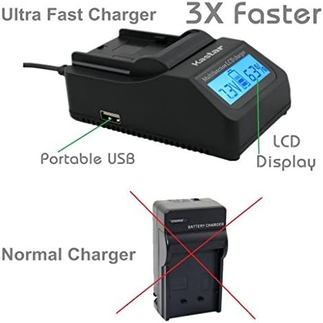 Kastar Ultra Fast Charger Kit and Battery (3-Pack) for Nik EN-EL9, EN-EL9a, MH-23 Compatible with Nik D3000, D5000,