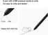 Galaxy S24 Ultra S Pen Replacement for Samsung Galaxy S24 Ultra 5G Touch Stylus Pen, 4096 Levels of Pressure Sensitivity S24 S Pen (Without-Bluetooth) Replacement + Tips/Nibs (Blcak)