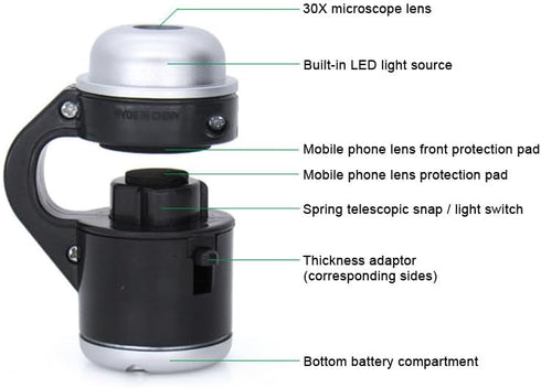 Jiusion 30X Zoom Bright LED Stereo Microscope Magnifier Clip-On Cell Phone Mobile Phone Camera Lens Compatible