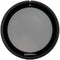 Garmin Polarized Lens Cover for Dash Cam, (010-12530-18)