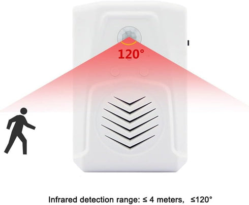 PIR Motion Sensor Activated Sound Player Speaker with USB Cable, Download Your Own MP3 Audio Files to Play
