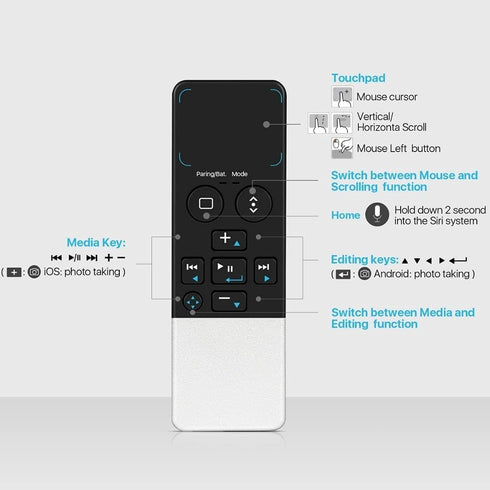 TNP Bluetooth Remote Control for iPad iPhone, Trackpad Media Presenter for iOS, Mac, Android Tablet PC, Wireless Camera