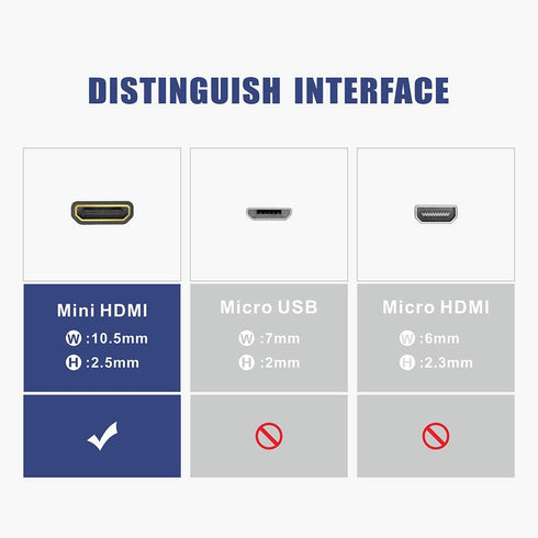 VCE 2-Pack HDMI Adapter, Mini HDMI to HDMI, 4K Support, Gold Plated, Compatible with Raspberry Pi, Camera, DSLR