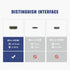 VCE 2-Pack HDMI Adapter, Mini HDMI to HDMI, 4K Support, Gold Plated, Compatible with Raspberry Pi, Camera, DSLR