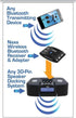 NAXA Electronics NAB Bluetooth Wireless Adapter and Receiver for iPod, iPhone, and iPad (Black)