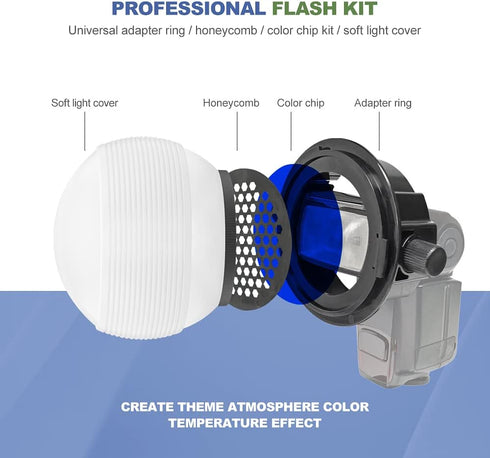 Photography Lighting Flash Diffuser Set, LENSGO Professional Flash Kit for Superior Light Control with Diffusion Dome