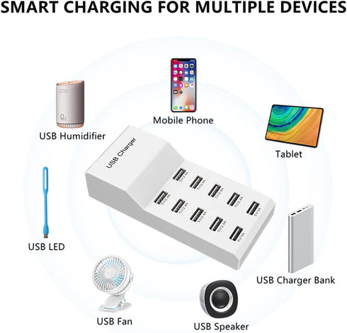 USB Wall Charger, 60W USB Charging Station for Multiple Devices, 10 Port Desktop Charger Power Hub for iPhone, iPad