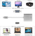 USB C to VGA Adapter, 1920x1200 Resolution, Plug & Play, Compatible with Mac OS, Windows, Chromebook, iPad Pro, Surface