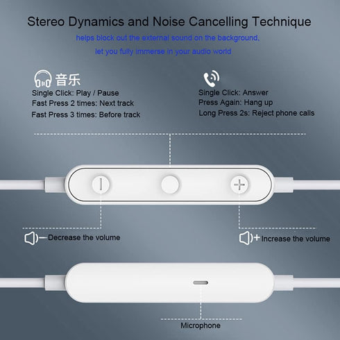 Wired Earbuds in-Ear Headphones with Microphone for Samsung Galaxy A03s A12 A13 A52 A22 A32 A02 A42 5G A11 A21 A31 A51