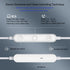 Wired Earbuds in-Ear Headphones with Microphone for Samsung Galaxy A03s A12 A13 A52 A22 A32 A02 A42 5G A11 A21 A31 A51