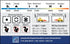 DSLR/mirrorless Photography Cheat Sheets, Credit Card Size Reference Card for Canon, Sony & Nikon