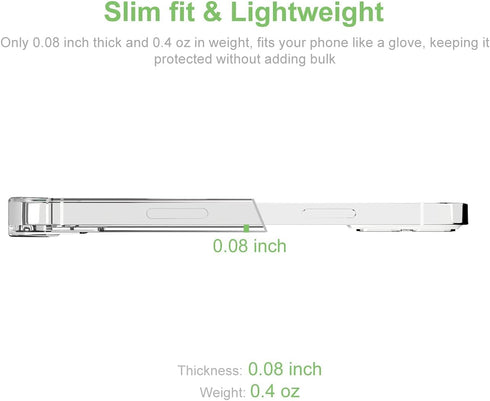 for iPhone 13 Pro Clear Card Case, Shockproof TPU Slim Wallet Case with Card Holder Compatible with MagSafe