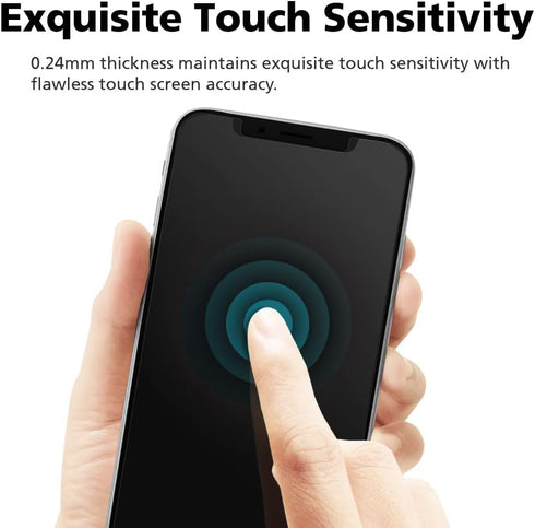 2 PACK Privacy Screen Protector for iPhone 11/Xr, Anti-Spy Full Glue PET EPU Hybrid Screen Protector, Self-Healing,