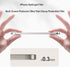 iPhone 15 Pro Max Hydrogel Film - 2Pcs Back Screen Protector, Flexible Protection, Not Glass.