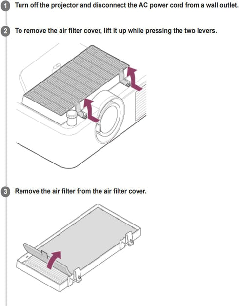 Replacement Air Filter for SONY VPL-PHZ60 VPL-PHZ50 Projectors