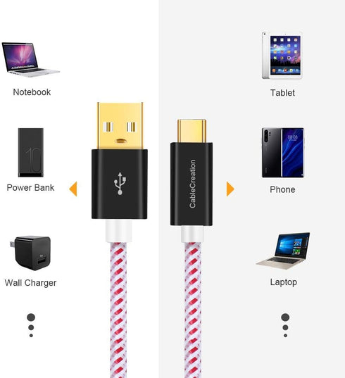 CableCreation Short USB C Cable, 1.6 FT, USB A to USB C, Braided Fast Charging Cable, Compatible with MacBook Air