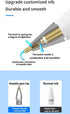 Compatible Replacement Pencil Tips for Apple 2nd 1st Gen iPad Pro Pencil, Fine Point Precise Control Resistance - White