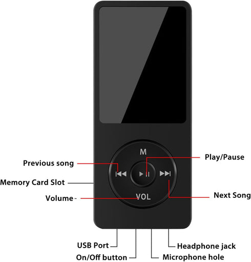 Yunseity MP3 Mp4 MP3 Player with Bluetooth, HiFi Sound Portable Music Player with Earphones, Music Device Player
